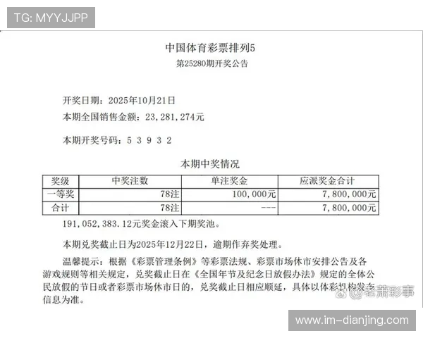 彩票开奖结果究竟几点正式揭晓公布？